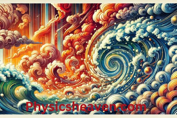 what is turbulent convection